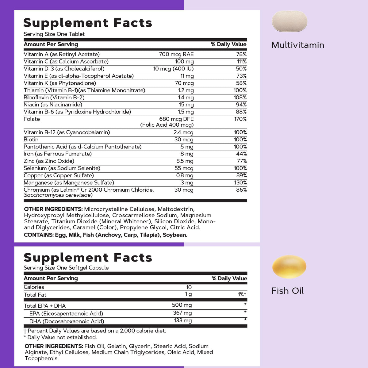 Premium imported GNC Women's 40+ Vitapak Multivitamin, designed for optimal health, supports vitality and wellness.