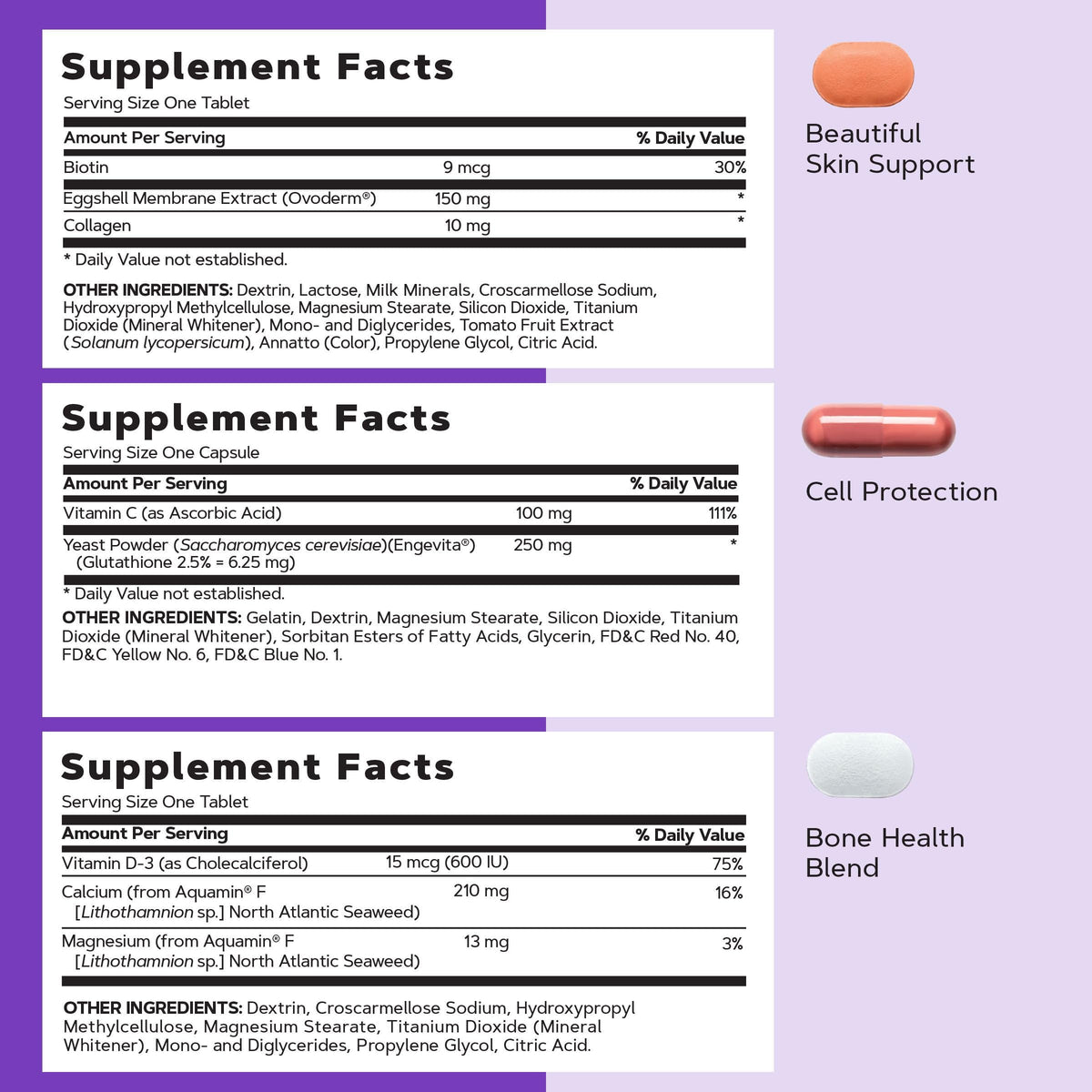 GNC Women's 40+ Vitapak Multivitamin, enhancing wellness with trusted ingredients. Verified by CuratCart for quality assurance.