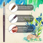 Discover the Golden Maple Watercolor Brushes Set, specially curated by Curat Cart for premium artistry in India. Perfect for every artist.