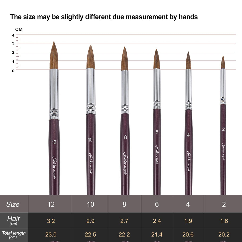 Discover the Golden Maple Watercolor Brushes Set, ideal for artists seeking precision and quality. Perfect for daily use. Available at Curat Cart.