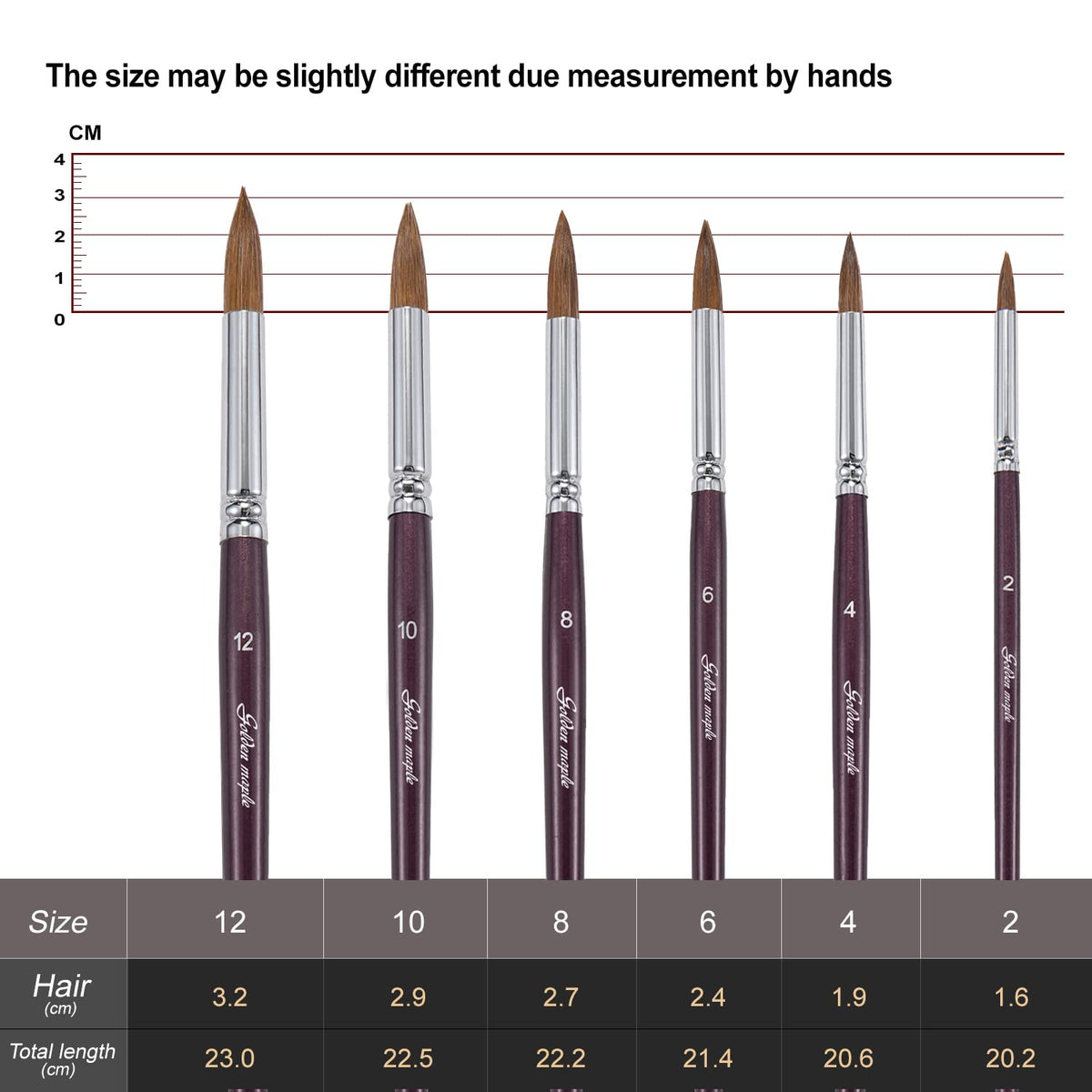 Discover the Golden Maple Watercolor Brushes Set, ideal for artists seeking precision and quality. Perfect for daily use. Available at Curat Cart.