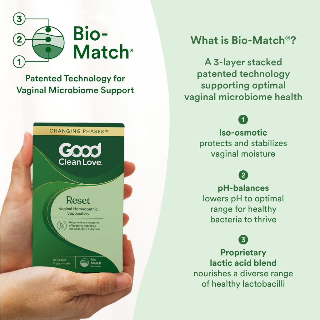 Good Clean Love Reset Vaginal Suppository in official packaging, supporting vaginal microbiome health. Available at Curat Cart.