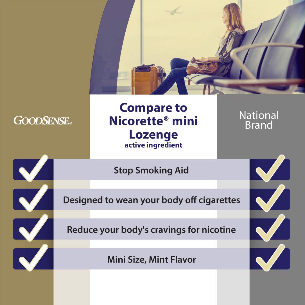 GoodSense Mini Nicotine Lozenge, mint flavor, 100% Authentic, available at Curat Cart in India. Effective stop smoking aid.
