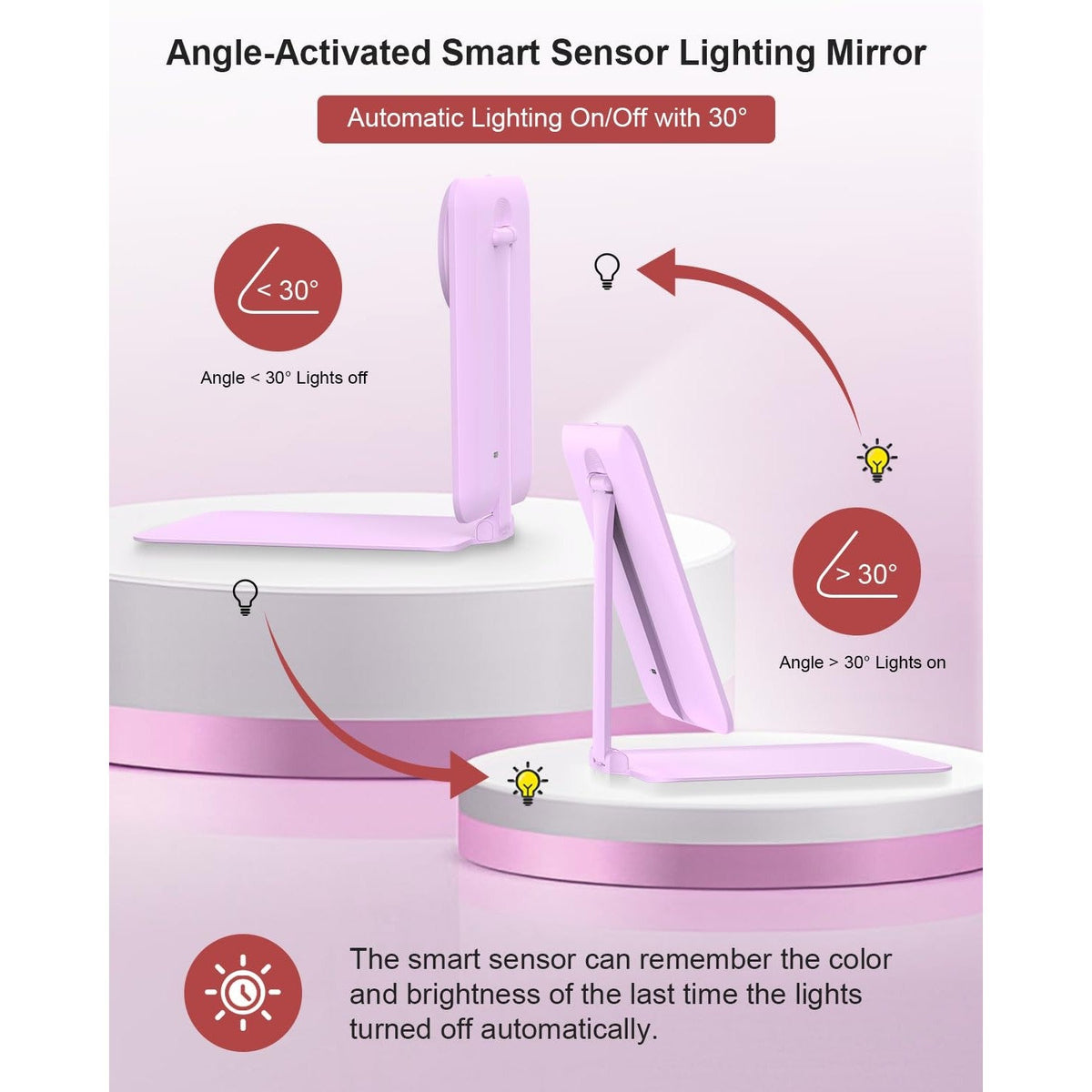 Premium imported Gospire Travel Makeup Mirror features angle-activated sensor and automatic lighting for easy use.