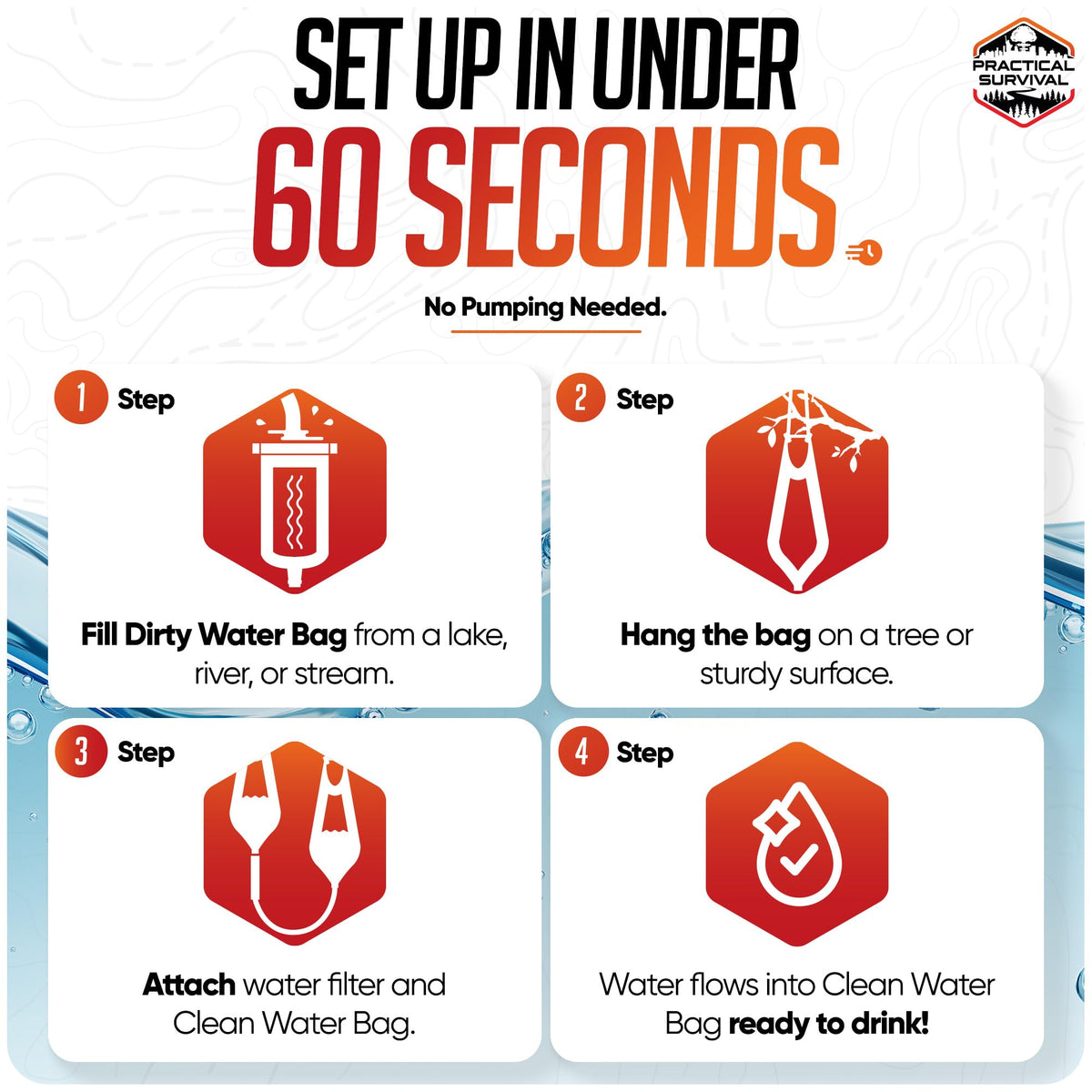 Effortlessly set up the Gravity Water Filtration System in under 60 seconds. High-quality materials ensure clean drinking water. Available at Curat Cart.