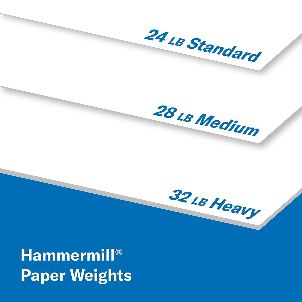 Discover Hammermill Premium Color Copy Paper weights: 24 LB Standard, 28 LB Medium, and 32 LB Heavy, 100% Authentic and available at Curat Cart.