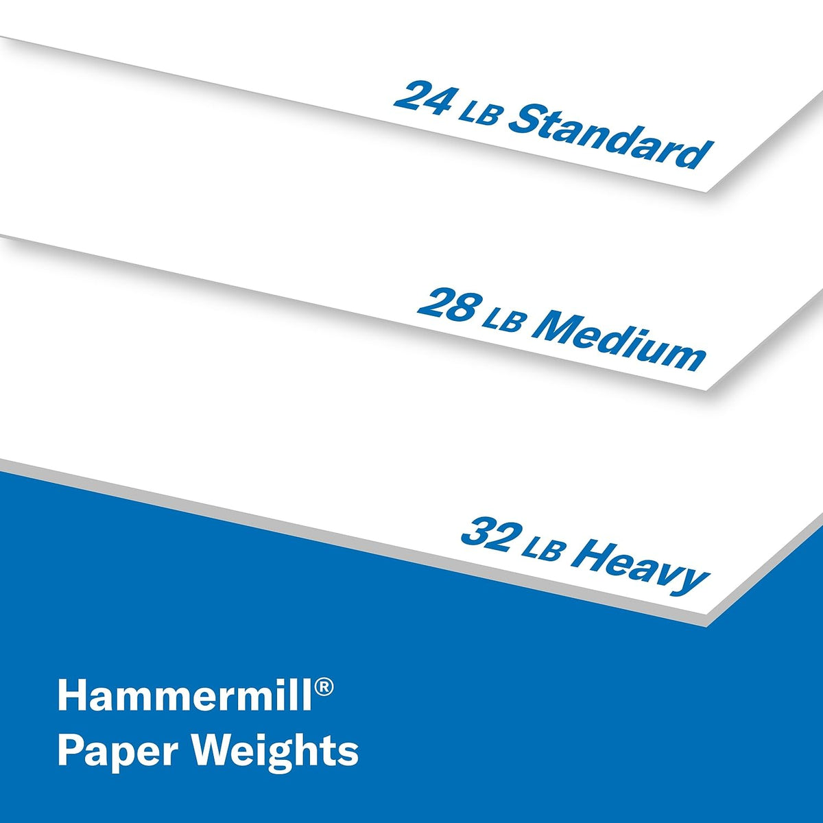 Discover Hammermill Premium Color Copy Paper weights: 24 LB Standard, 28 LB Medium, and 32 LB Heavy, 100% Authentic and available at Curat Cart.