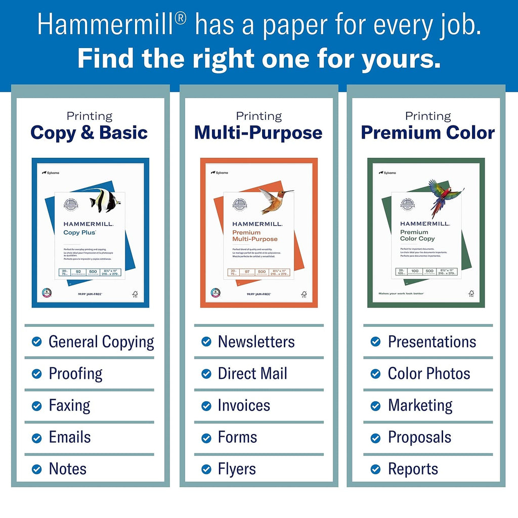 Hammermill Premium Color Copy Paper in official packaging, ideal for presentations and marketing projects. Available at Curat Cart.