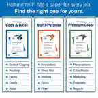 Hammermill Premium Color Copy Paper in official packaging, ideal for presentations and marketing projects. Available at Curat Cart.