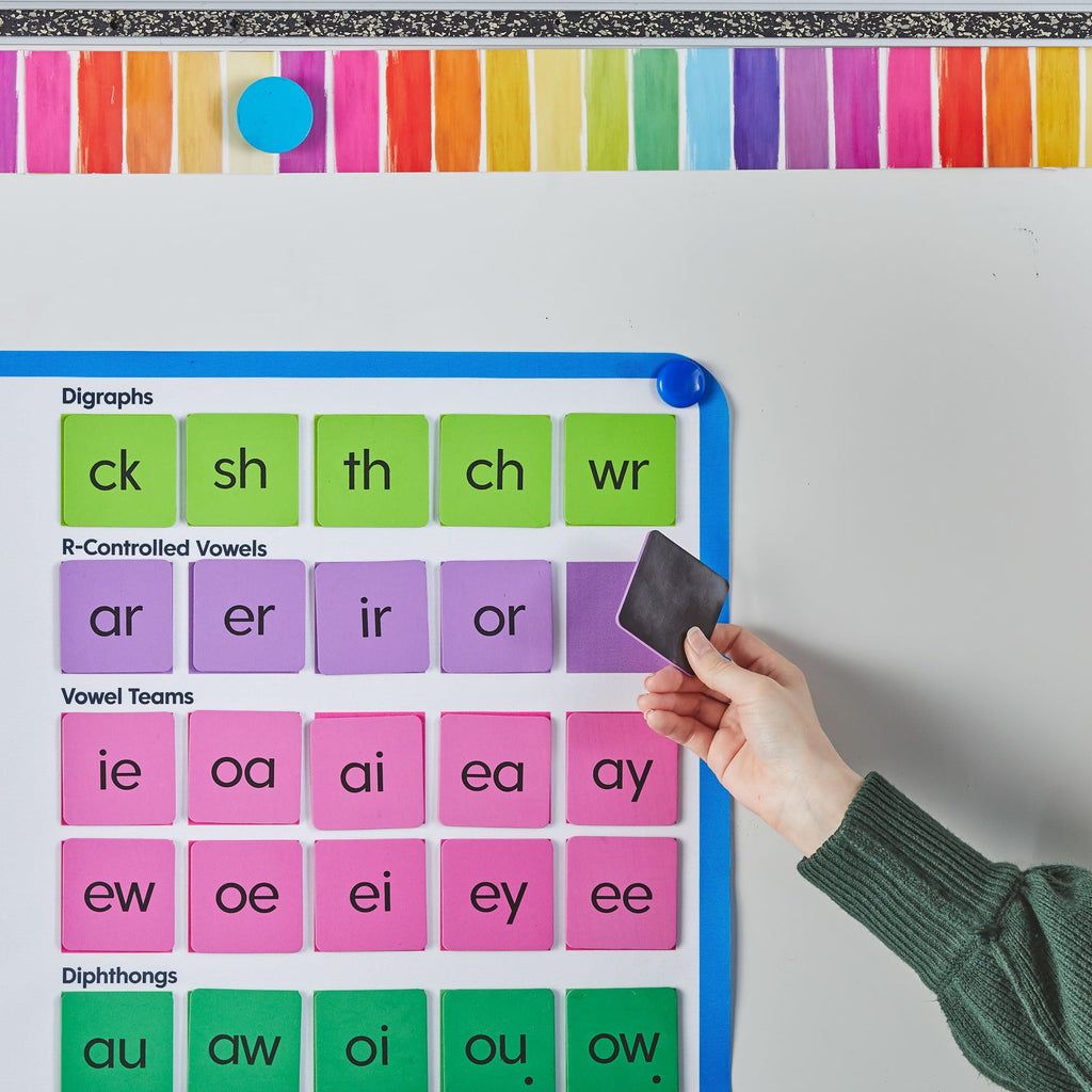 Explore the premium imported hand2mind Phonics Word Work Set, perfect for enhancing literacy skills. Available at Curat Cart.