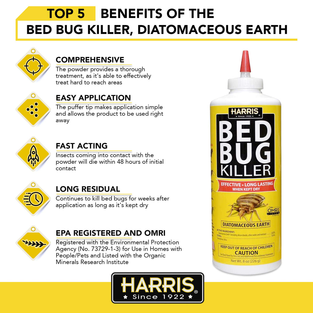Harris Bed Bug Powder offers fast-acting, long-lasting pest control. Perfect for effective home protection, available at Curat Cart.