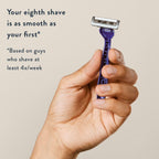 Harry's disposable razors for men deliver a premium shaving experience, ensuring each shave remains smooth and comfortable.