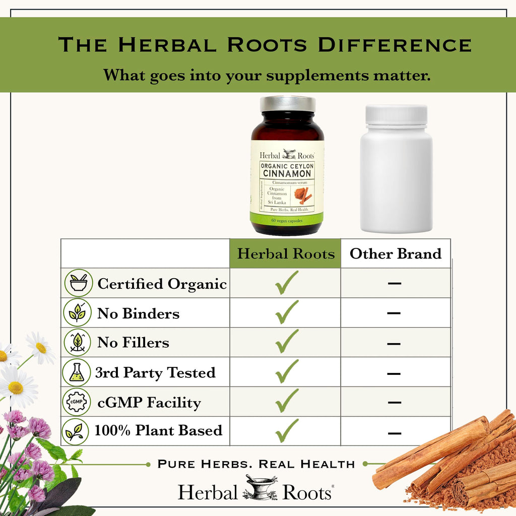 High-quality packaging of Herbal Roots Ceylon Cinnamon Capsules, certified organic and 100% plant-based, available at Curat Cart.