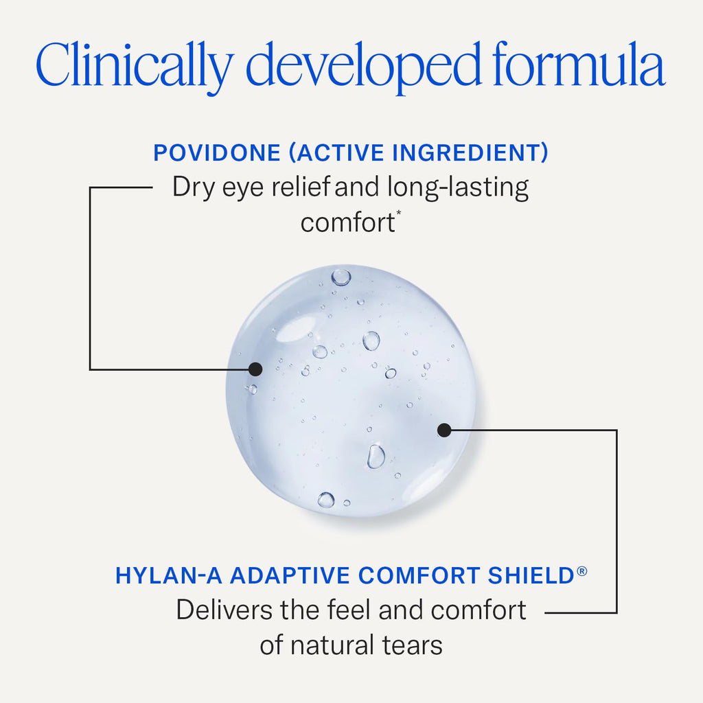 Heyedrate Clinical Eye Drops feature a clinically developed formula for dry eye relief and comfort. Perfect for daily use. Available at Curat Cart.