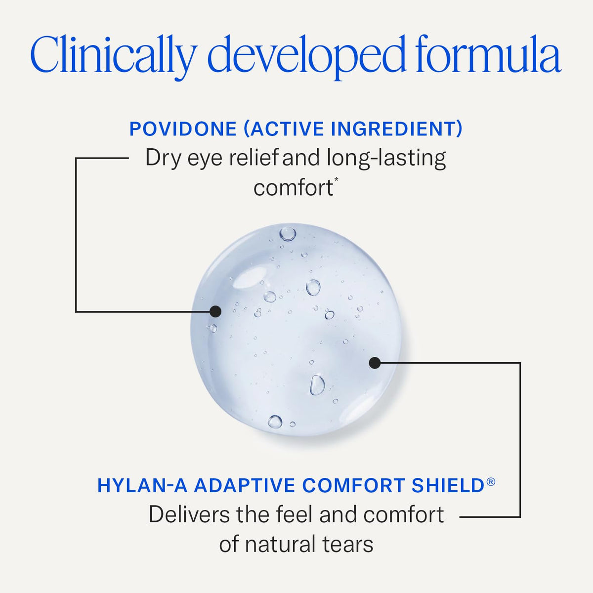Heyedrate Clinical Eye Drops feature a clinically developed formula for dry eye relief and comfort. Perfect for daily use. Available at Curat Cart.