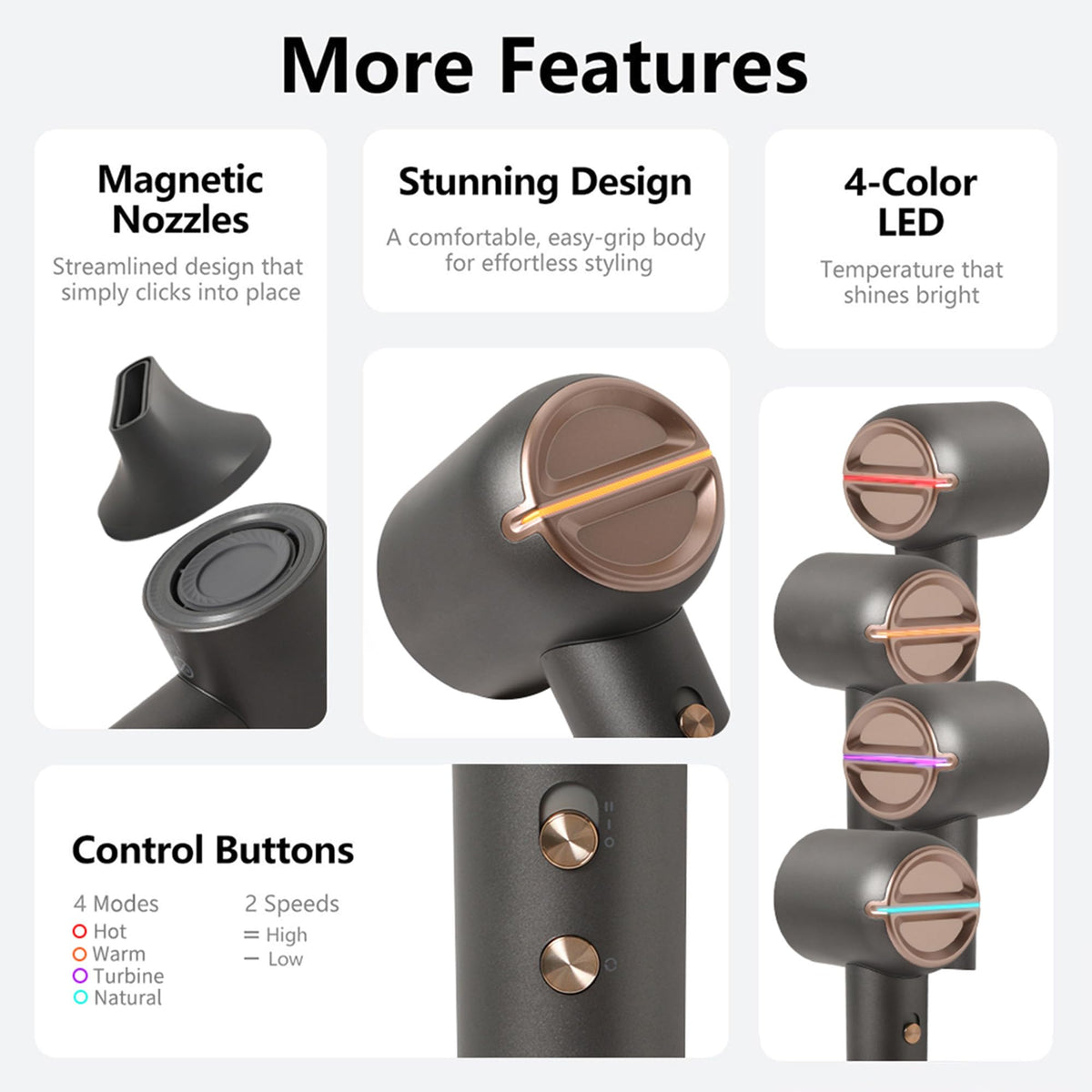 Discover the high-speed hair dryer with magnetic nozzles and LED temperature indicators, perfect for effortless styling. Available at Curat Cart.