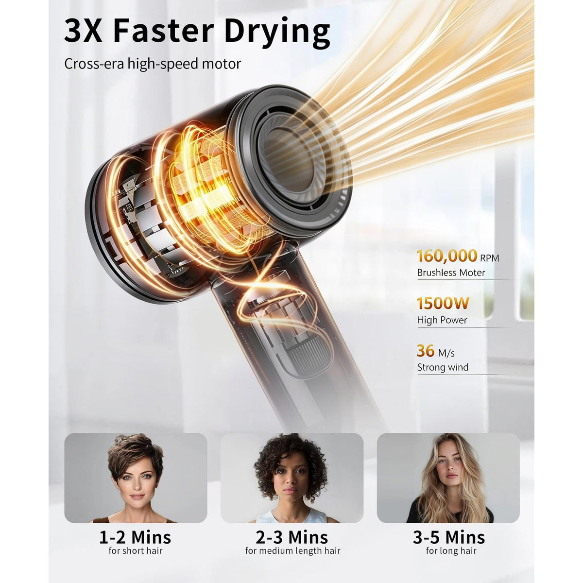 Experience 3X faster drying with this high-speed hair dryer from Curat Cart. 100% Authentic and available in India.
