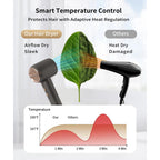 Experience the high-speed hair dryer with smart temperature control, exclusively curated by Curat Cart for optimal hair health.