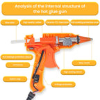 Explore the premium Hot Glue Gun Kit from Curat Cart, featuring high-quality materials and advanced safety features for effortless crafting. 
