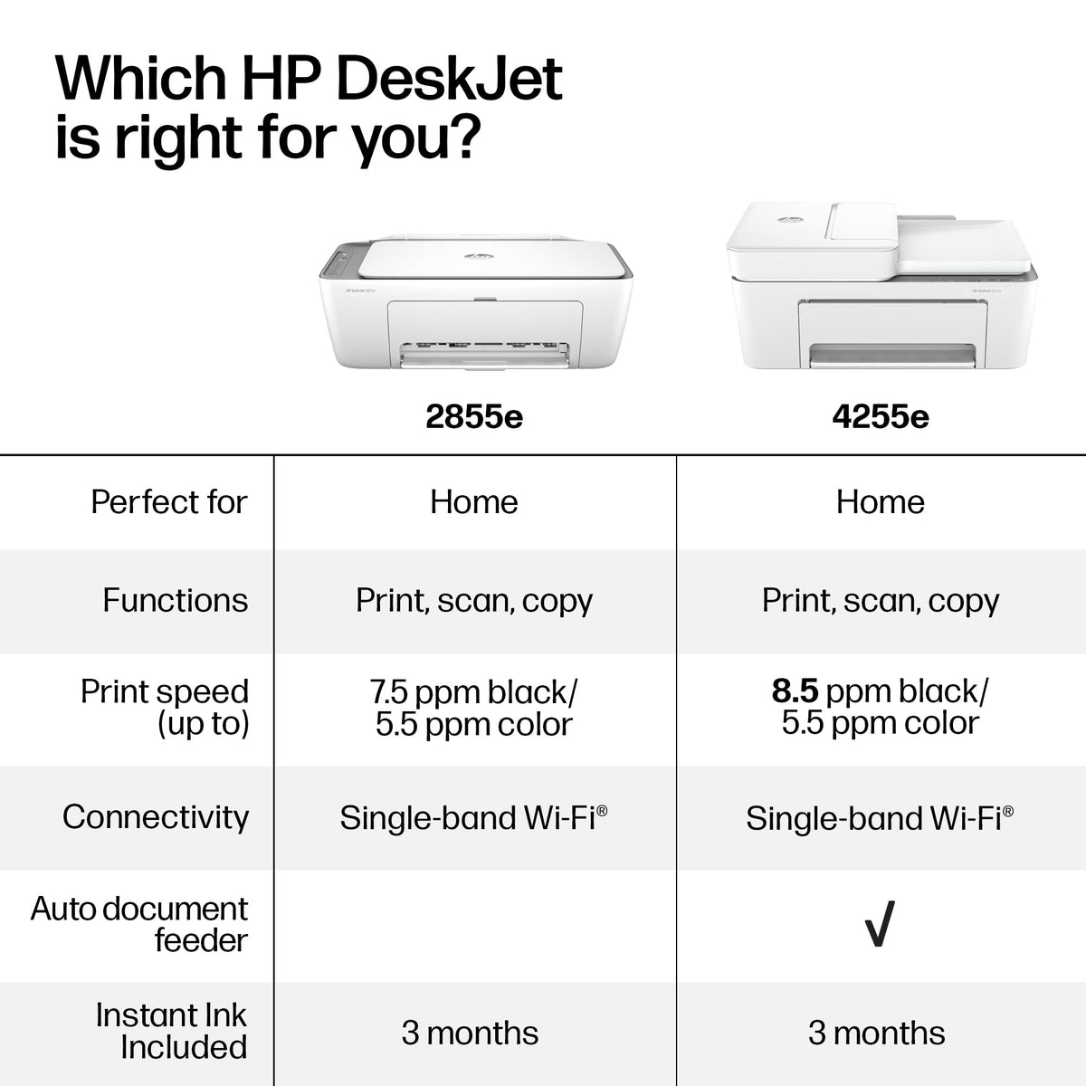 HP DeskJet 2855e Wireless Printer in official packaging, perfect for printing, scanning, and copying at Curat Cart.