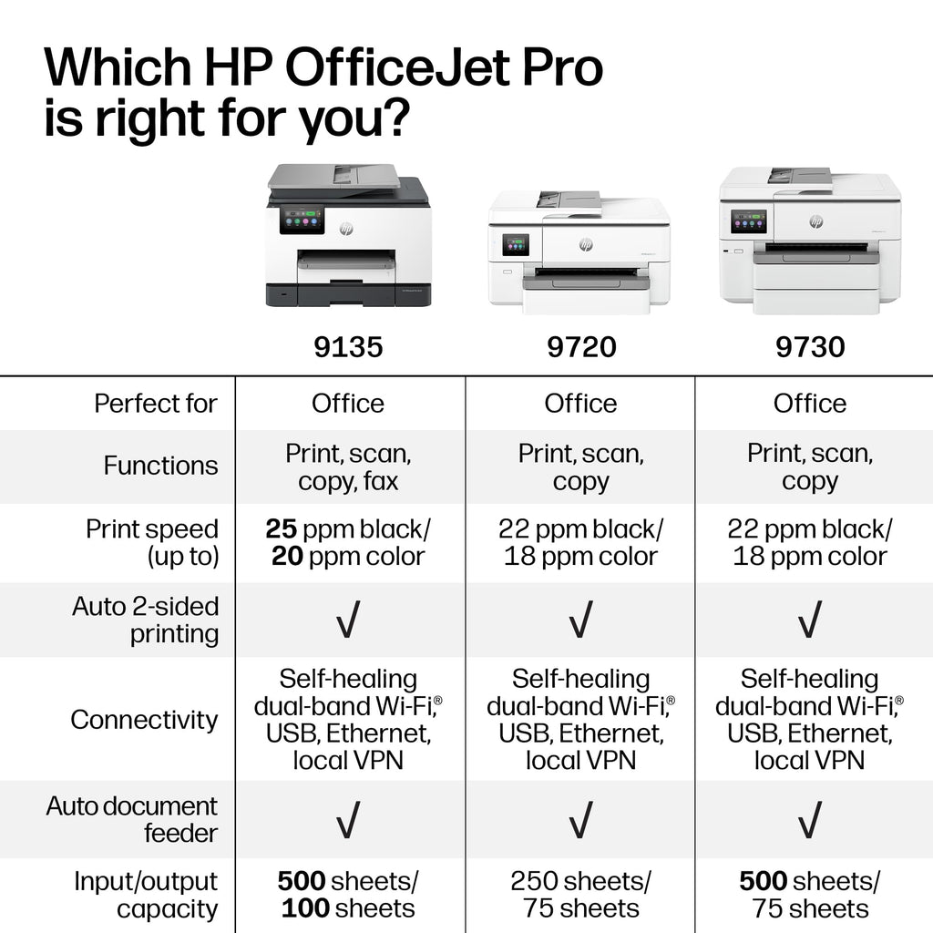 HP OfficeJet Pro All-in-One Printer in official packaging, ideal for office use. Available at Curat Cart.