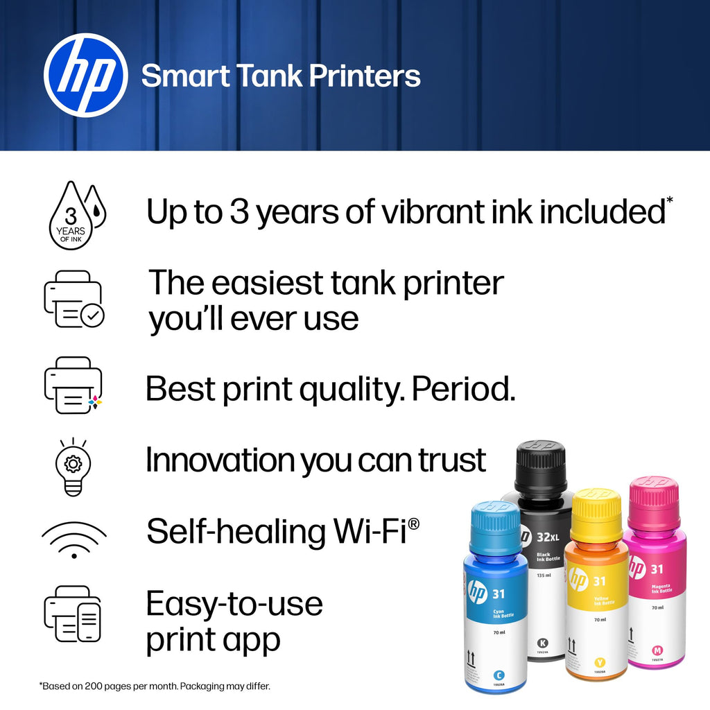 HP Smart Tank All-in-One Printer with vibrant ink, trusted quality, and easy usage. Available at Curat Cart in India.