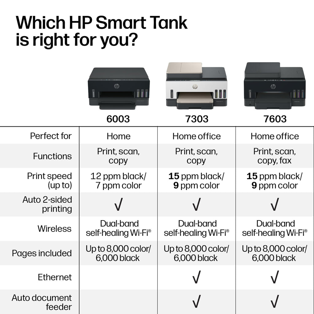 Discover the HP Smart Tank All-in-One Printer, a premium import for printing, scanning, and copying at Curat Cart. Perfect for home and office use.