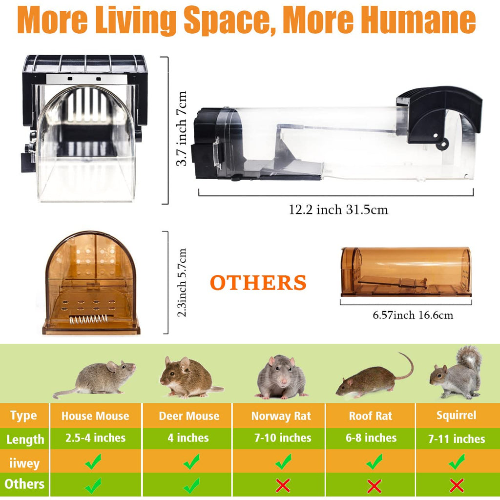 Humane mouse traps designed for effective rodent control. Perfect for daily use, available at Curat Cart.