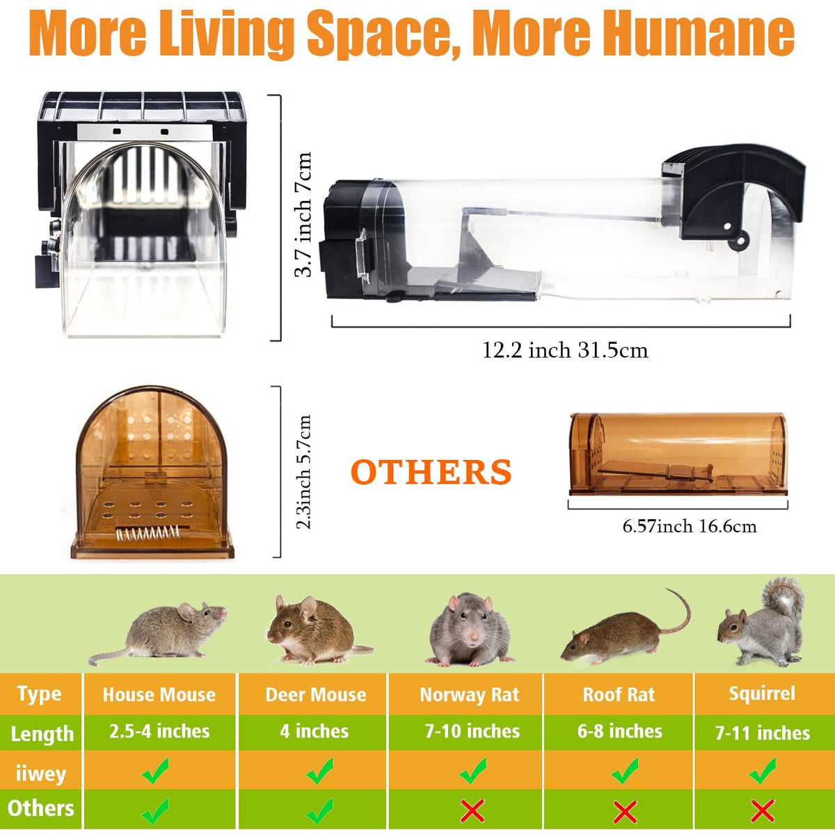Humane mouse traps designed for effective rodent control. Perfect for daily use, available at Curat Cart.