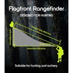 Exclusive Flagfront Rangefinder for golf and archery, showcasing distance measurement features. Specially curated by Curat Cart.