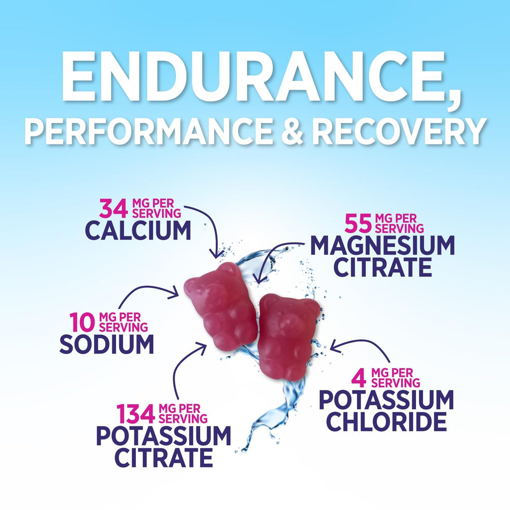 Hydration Electrolyte Gummies in official packaging, promoting endurance and recovery with essential minerals. Available at Curat Cart.