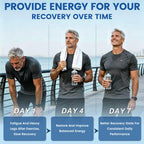 Hydrogen Water Tablets for enhanced recovery, premium imported product available at Curat Cart for improved energy and performance.