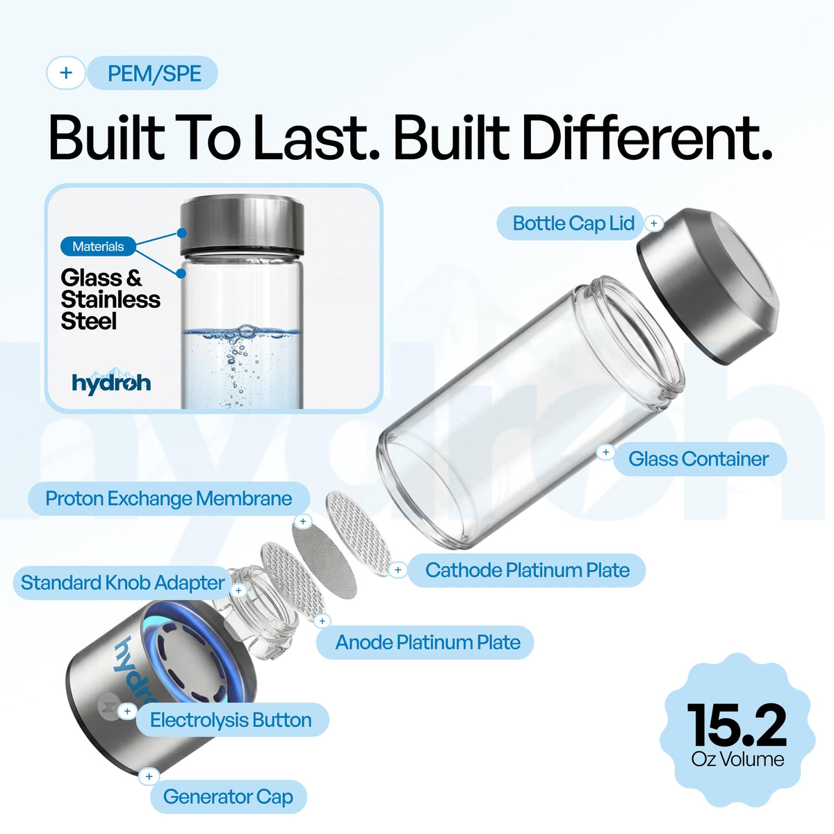Discover the Hydroh Hydrogen Water Bottle, specially curated by Curat Cart for premium hydration. Built to last with glass and stainless steel.