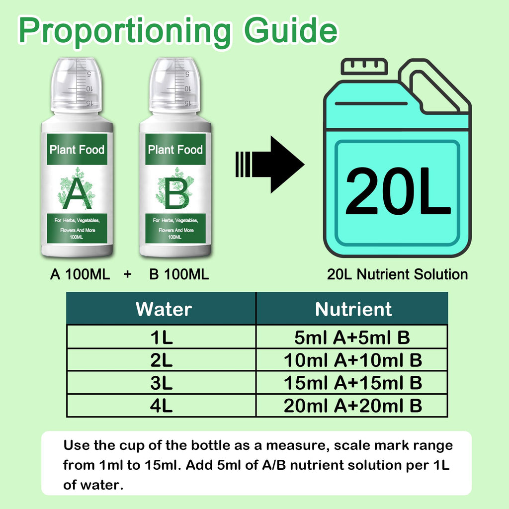 Discover A&B Nutrients Hydroponic Plant Food, specially curated by Curat Cart for vibrant plant growth. Perfect for hydroponics.