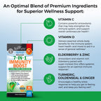 Immune Support Supplement with Zinc enhances wellness for daily use. Boost your health routine with Curat Cart's premium blend.