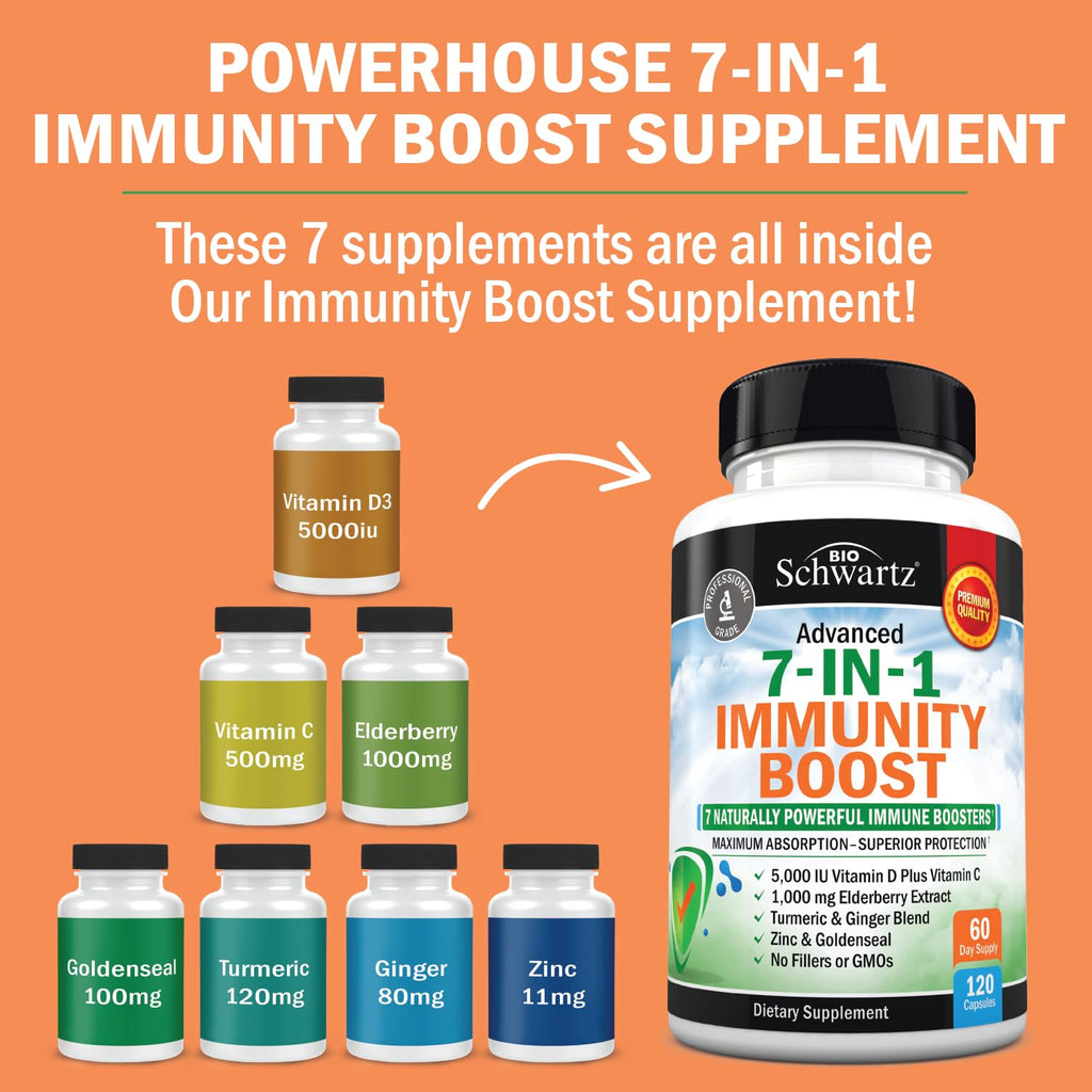 Boost your health with the Immune Support Supplement with Zinc, 100% Authentic and available at Curat Cart in India.