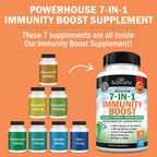 Boost your health with the Immune Support Supplement with Zinc, 100% Authentic and available at Curat Cart in India.