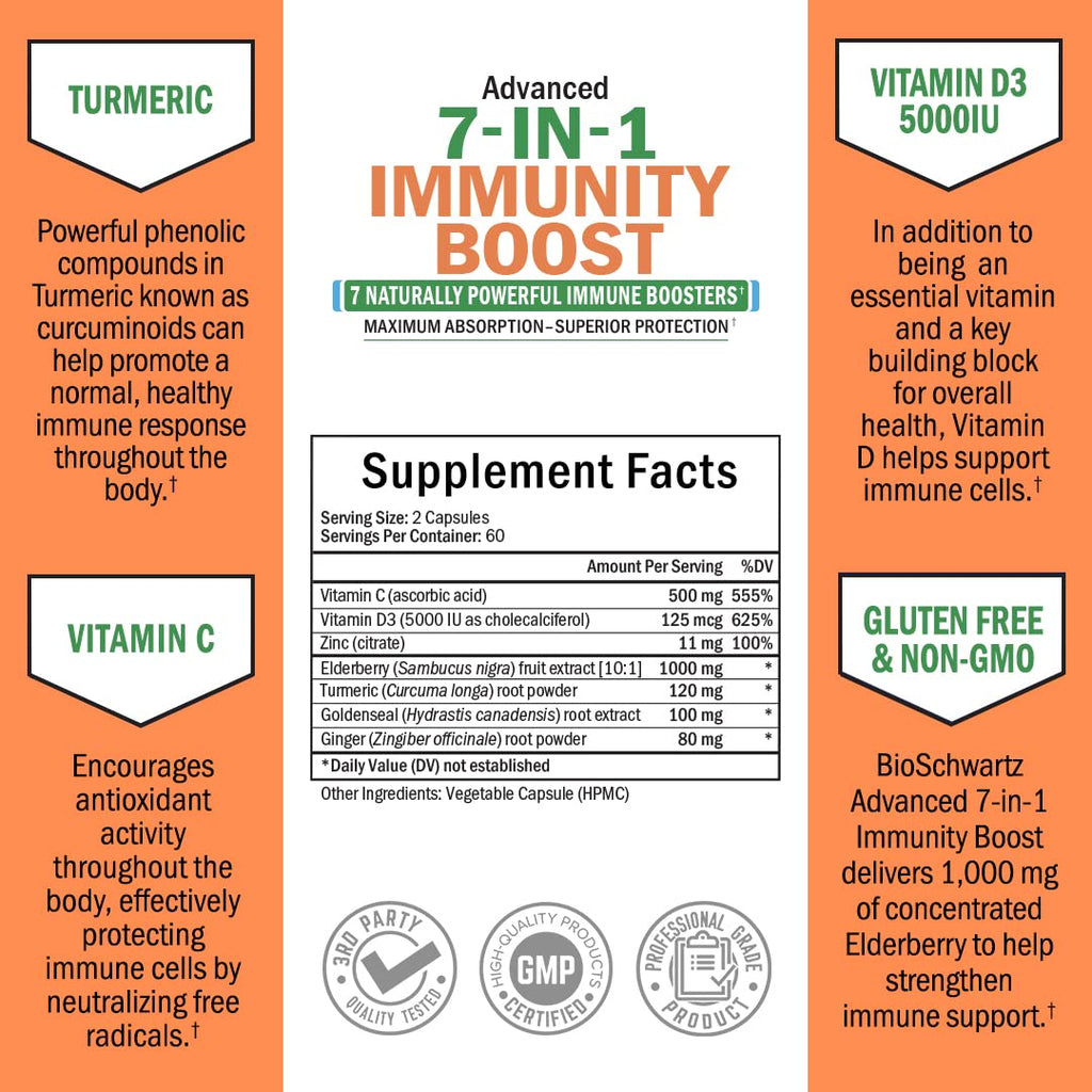Boost your immunity with Curat Cart's advanced Immune Support Supplement with Zinc, featuring essential vitamins for optimal health.