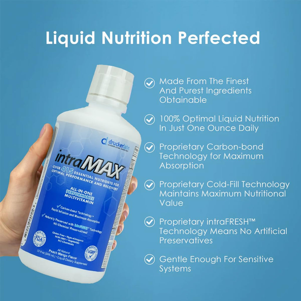 intraMAX Liquid Multivitamin in official packaging, crafted for optimal nutrition and quality. Available at Curat Cart.