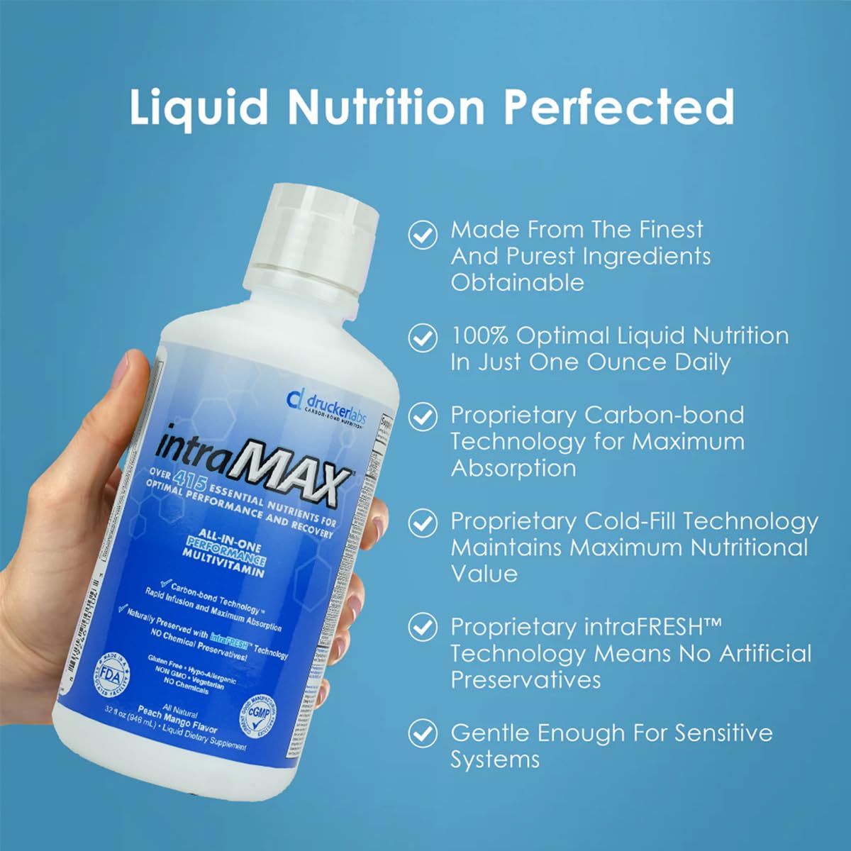 intraMAX Liquid Multivitamin in official packaging, crafted for optimal nutrition and quality. Available at Curat Cart.