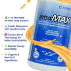 Discover intraMAX Liquid Multivitamin with over 415 nutrients for optimal performance, available at Curat Cart. Premium imported quality.