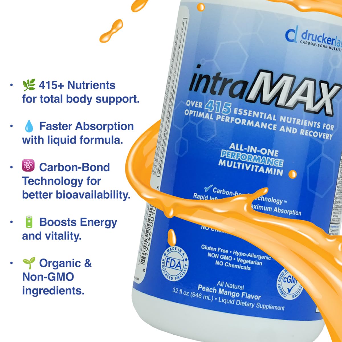 Discover intraMAX Liquid Multivitamin with over 415 nutrients for optimal performance, available at Curat Cart. Premium imported quality.