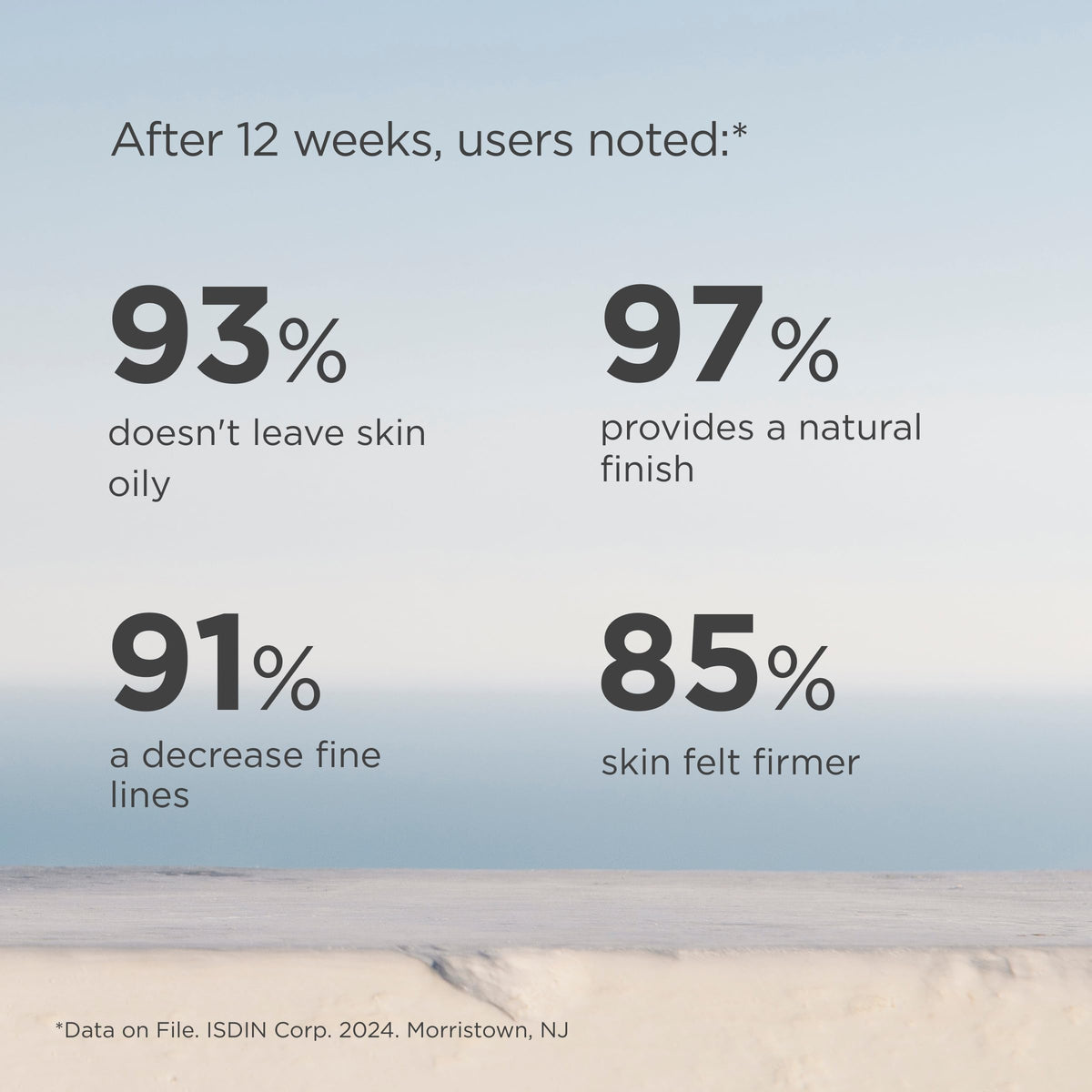 Discover ISDIN Eryfotona Ageless Tinted Sunscreen benefits: 93% report no oiliness, 97% enjoy a natural finish, and more.