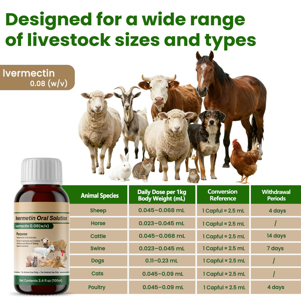 Ivermectin Liquid for Sheep and Goat, specially curated by Curat Cart for livestock health in India. Effective and reliable solution.