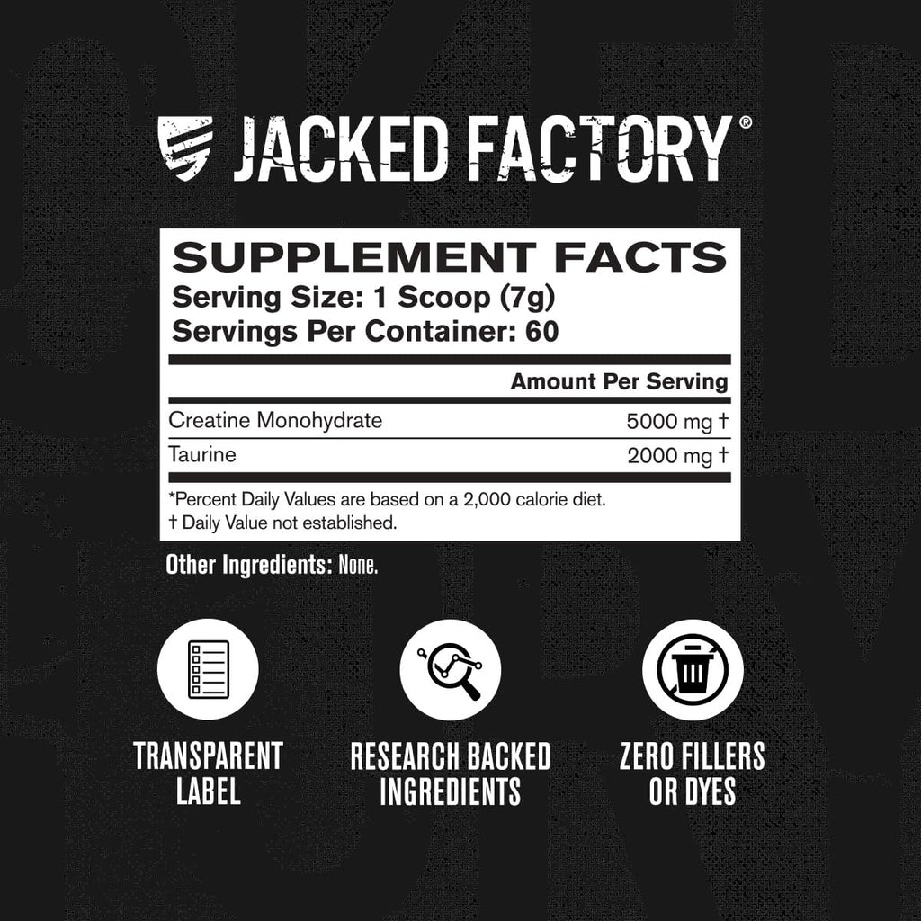 Discover Jacked Factory Creatine Taurine, a premium import with transparent labeling and zero fillers, available at Curat Cart.