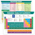 Discover the Jauisus Periodic Table of Elements, a premium import perfect for education. Available at Curat Cart.