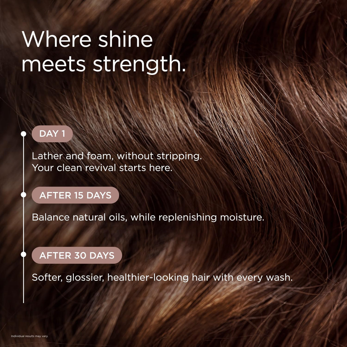 JSHealth Vitamin Shampoo promises glossy, healthier hair with every wash. Exclusively curated by Curat Cart for premium care.