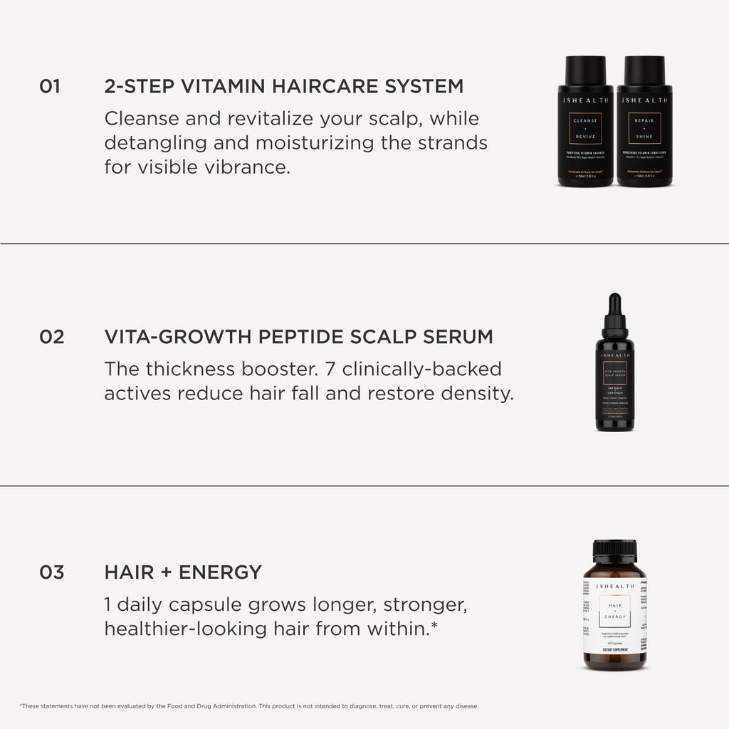 JSHealth Vitamin Shampoo in official packaging, designed to cleanse and revitalize hair for vibrant health. Available at Curat Cart.