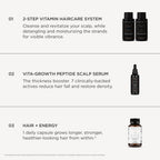 JSHealth Vitamin Shampoo in official packaging, designed to cleanse and revitalize hair for vibrant health. Available at Curat Cart.