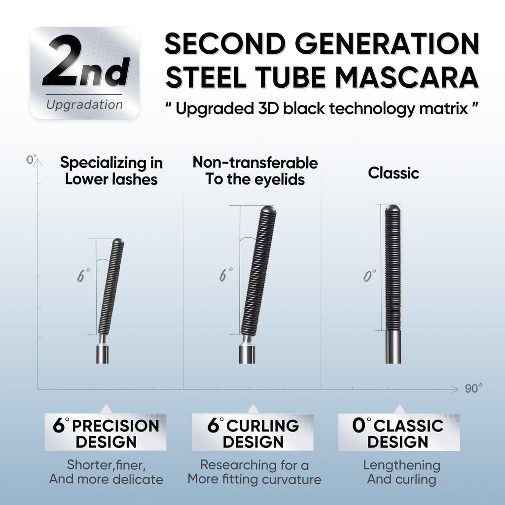 Introducing JUDYDOLL Waterproof Mascara with upgraded 3D curling, precision design for stunning lashes. Premium imported formula.